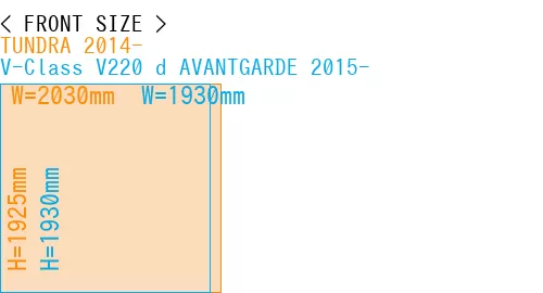 #TUNDRA 2014- + V-Class V220 d AVANTGARDE 2015-